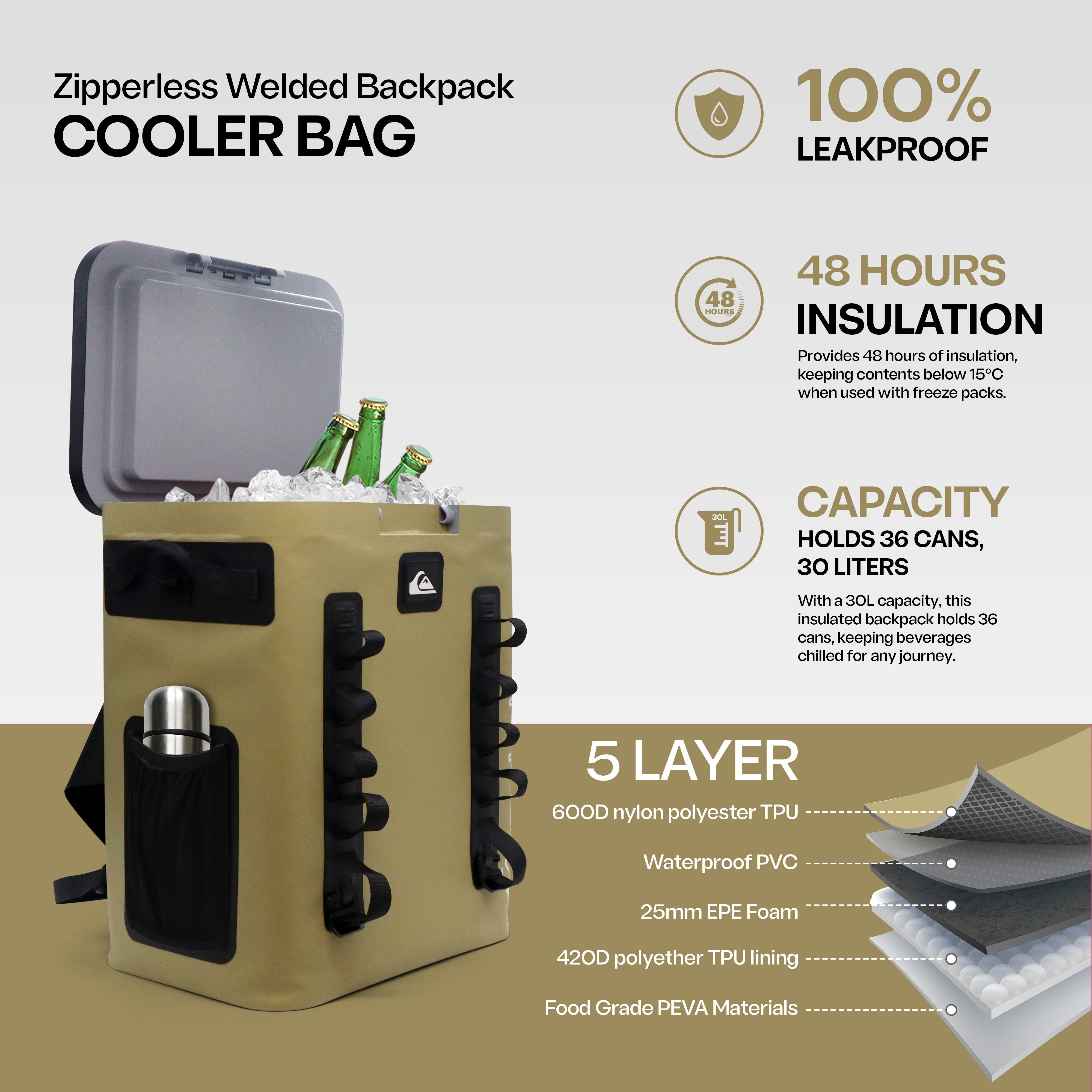 The Coastal Collection Zipperless Backpack Cooler